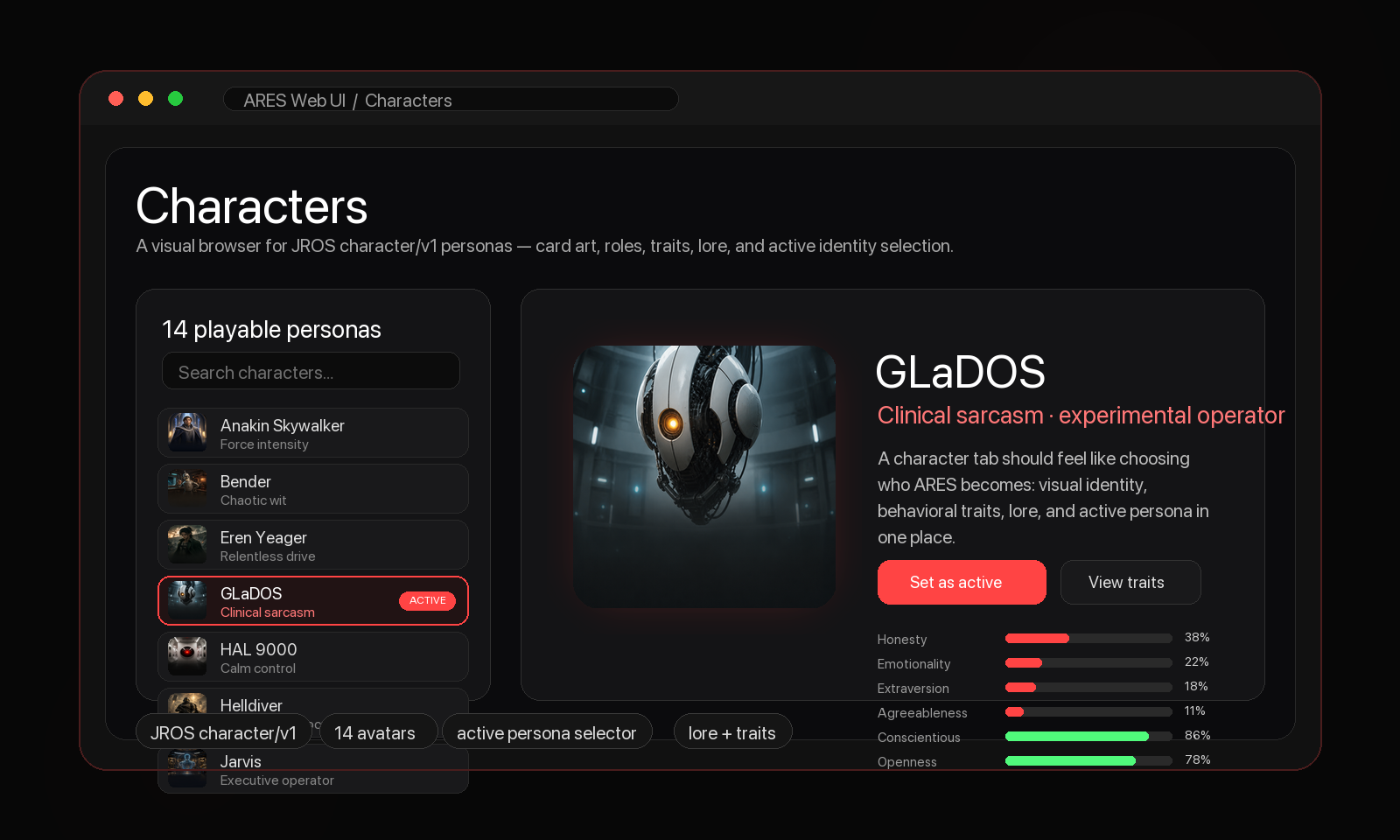 ARES character tab showing avatar cards, character list, and GLaDOS detail view